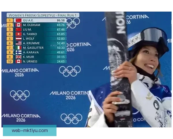 中国第五金谷爱凌卫冕第一人